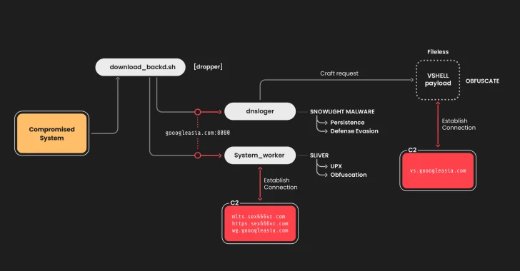 f56bbdf5-0caa-4a82-ba2a-f07cf45ced56-image.png
